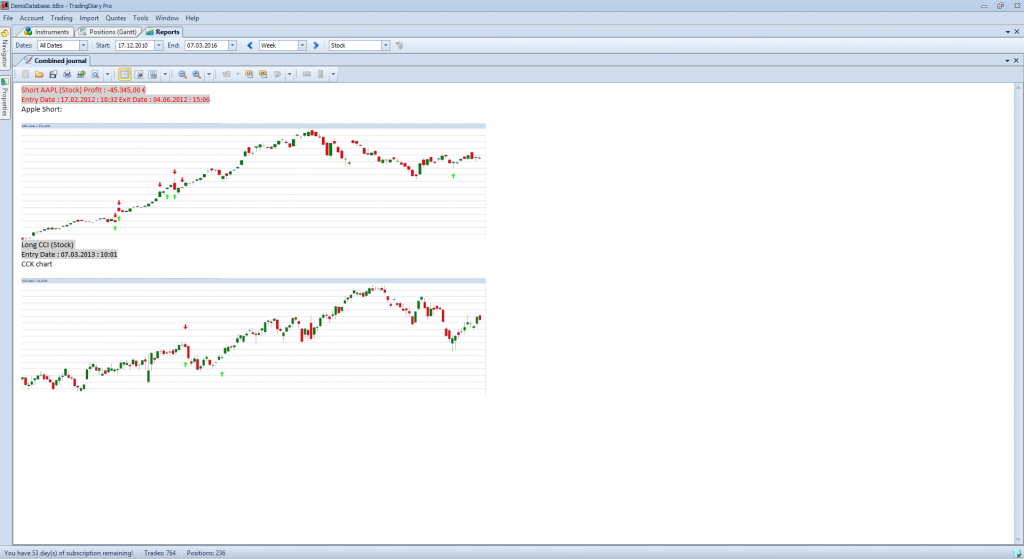 Combined trading journal