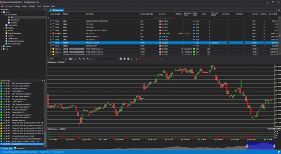 Stock Chart