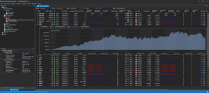 Trading journal with running PnL