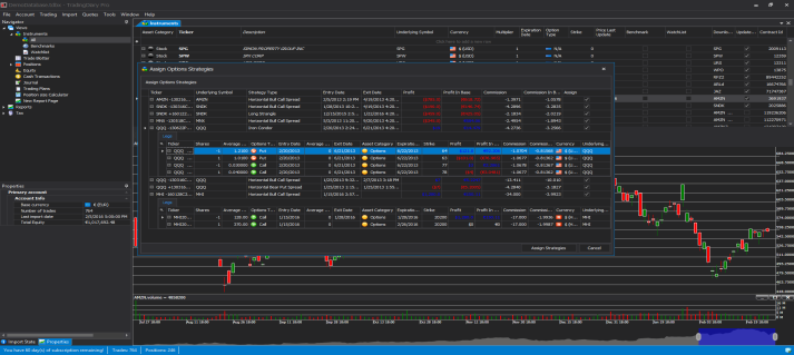 Options strategy assignment