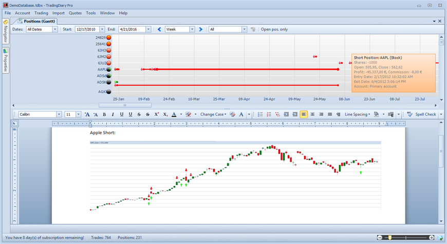 Trading journal functionality in gantt view